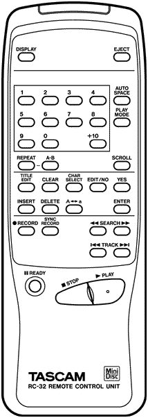 Dn 2000f Mkii Manual Dexterity Dn 2000f Mkii Manual Dexterity