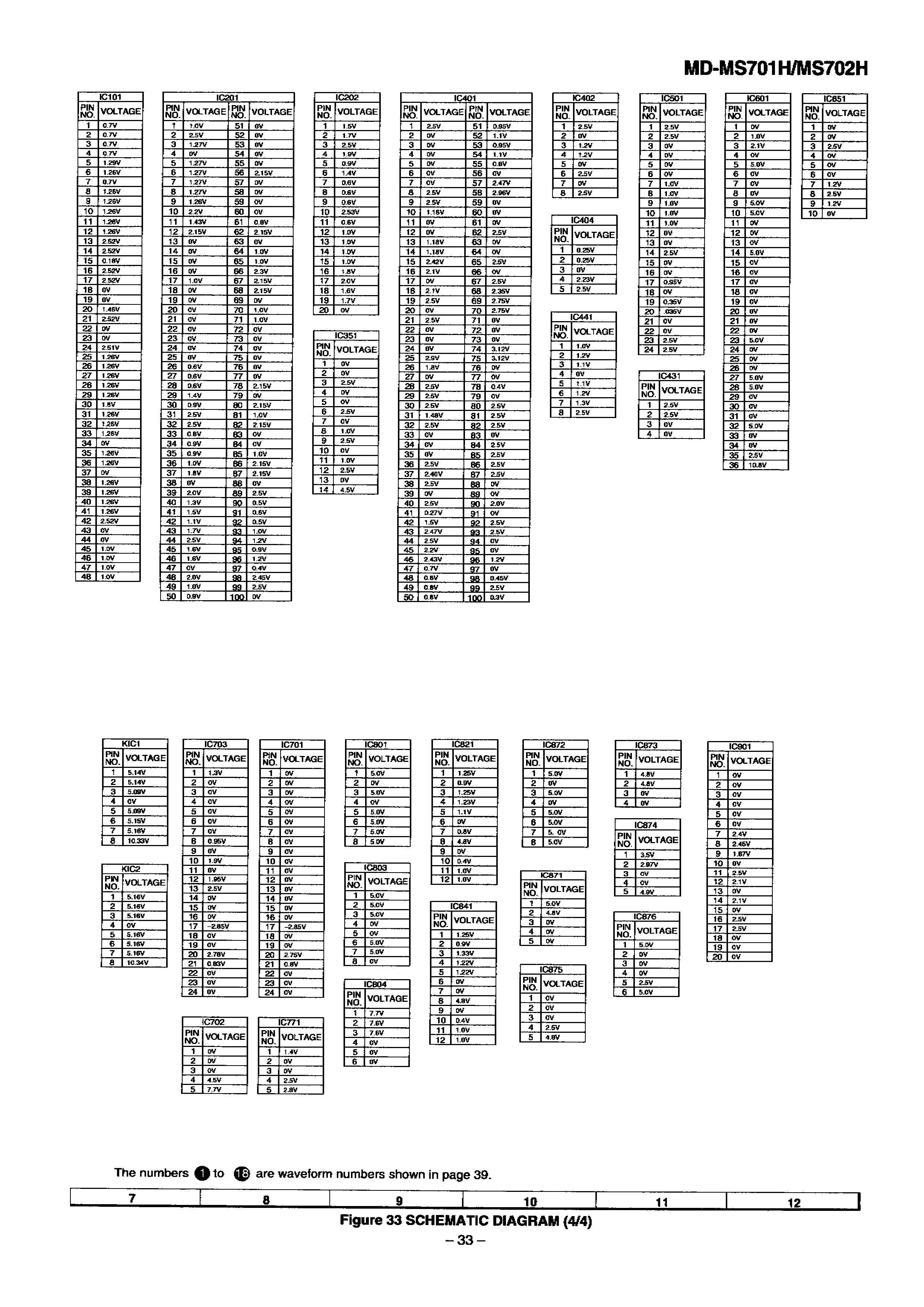 Sharp MD-MS701 Service Manual Index