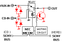 xa107sch.gif