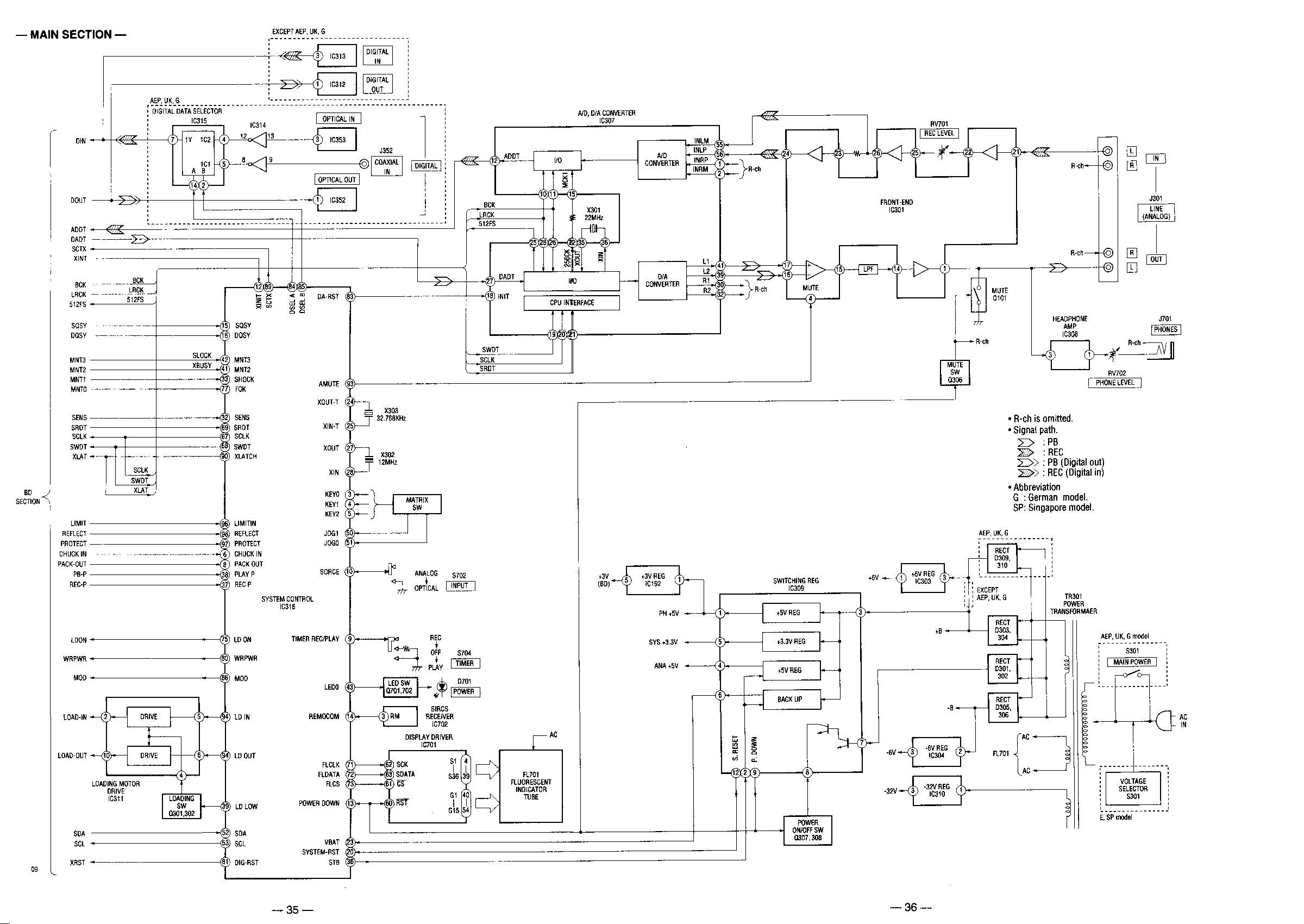 MD Community Page: Sony MDS-JE510/S38 97 bmw electrical diagram 