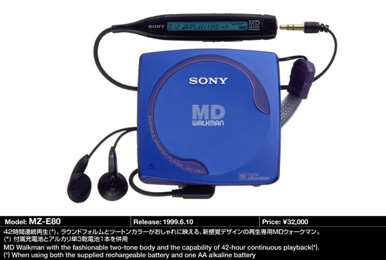 MD Community Page: Sony MZ-E80