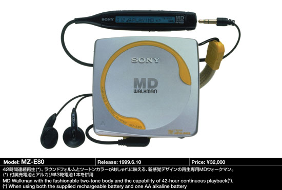 MD Community Page: Sony MZ-E80