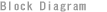 Spectral signal coding